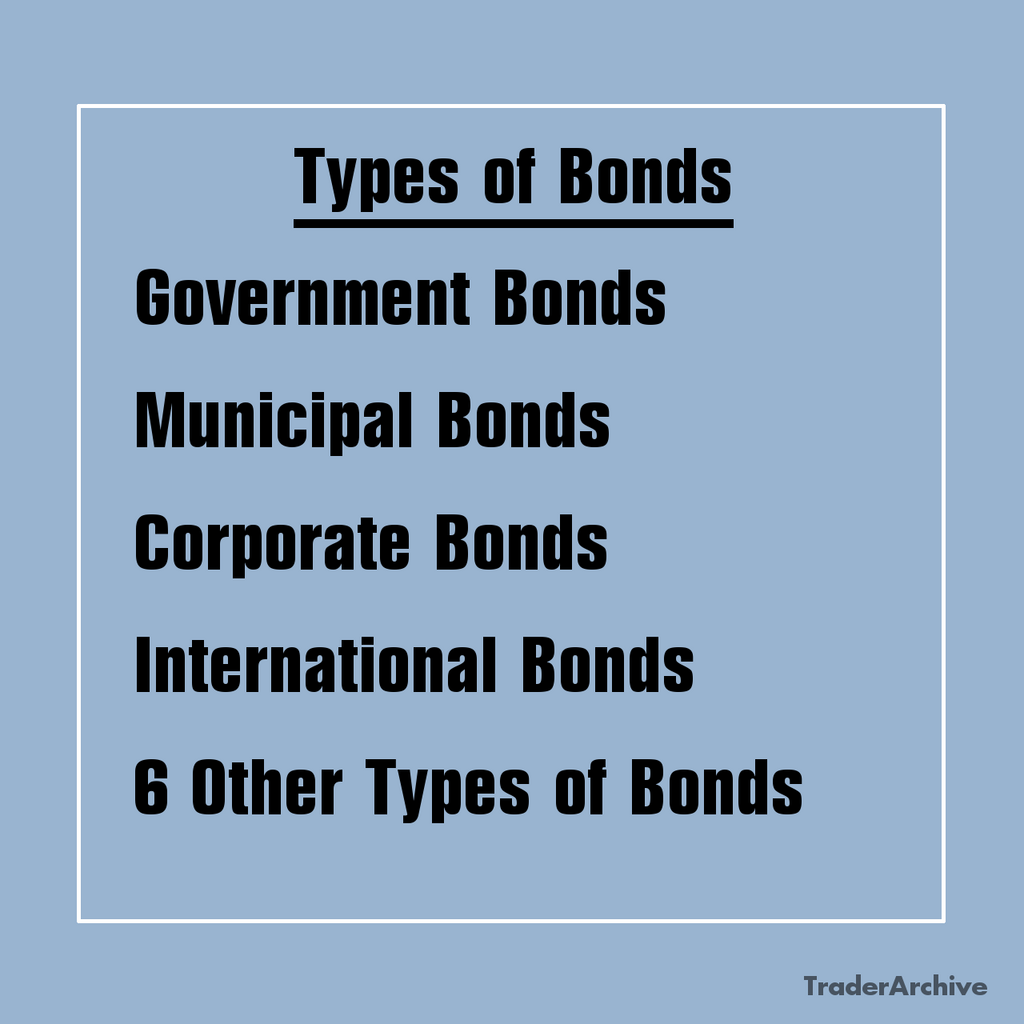 types of bonds types of bonds